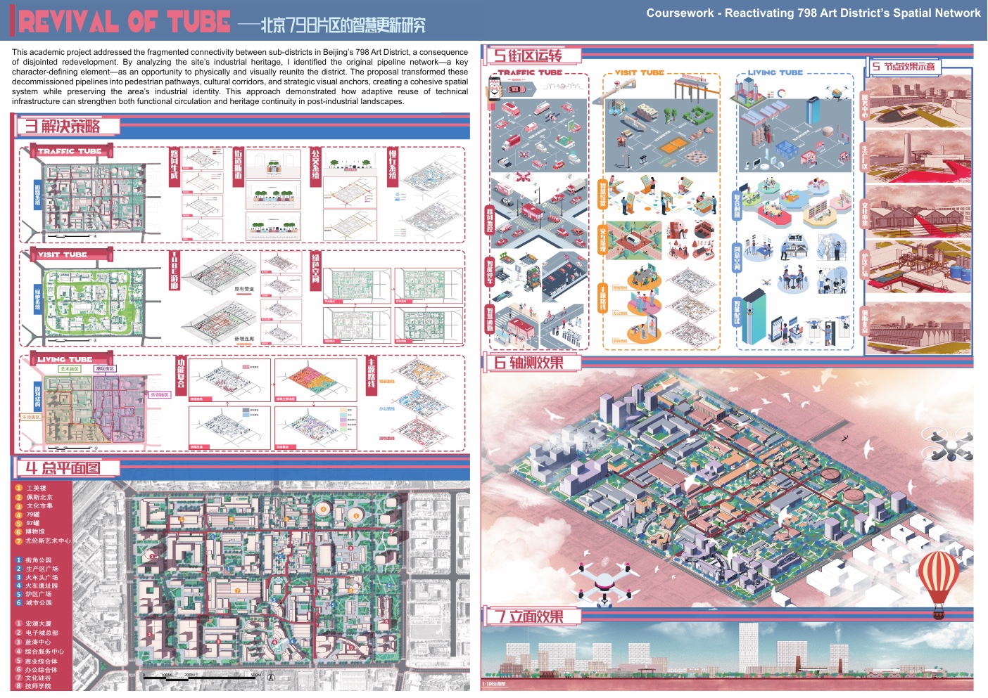 北京798艺术区空间网络更新研究作品集图板。